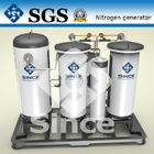 SGS/CCS/BV/ISO/TS 높은 순수성 새로운 에너지 PSA 질소 발전기 체계