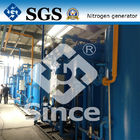 BV SGS CCS ISO TS 전자 Psa 질소 가스 발전기 포장 체계