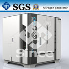 BV, SGS, CCS의 TS, ISO Oil&amp;Gas 질소 발전기 포장 체계